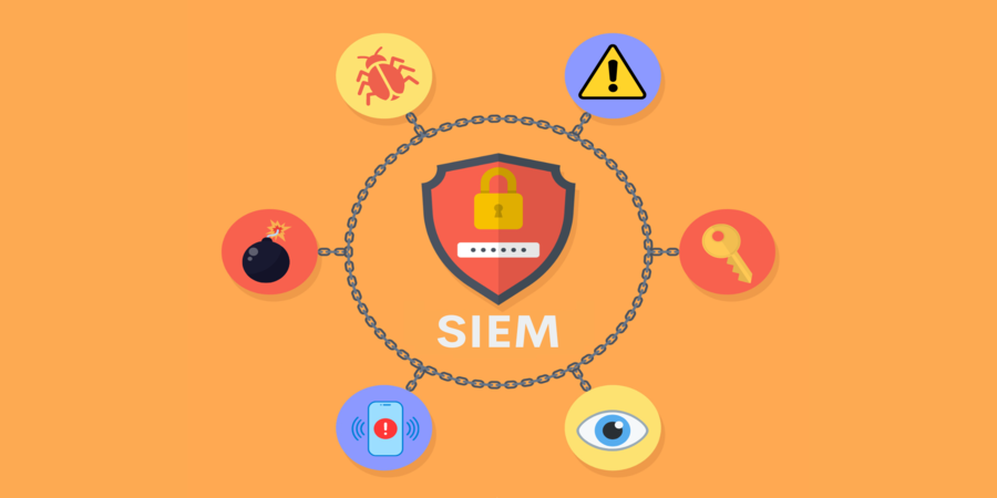 What is a Security Information and Event Management (SIEM) System